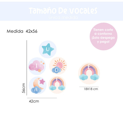 Calcomania  Para pisos Vocales